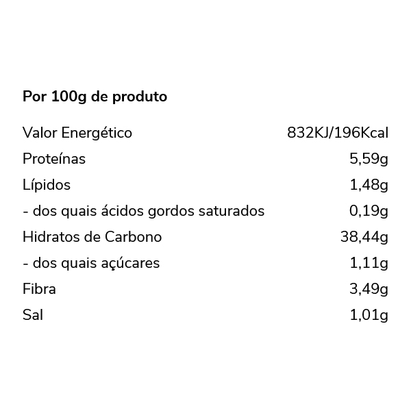 Tabela Nutricional - Quinoa Forma Média